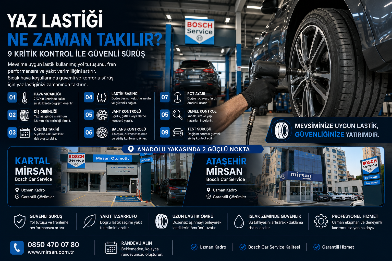 Yaz Lastiği Ne Zaman Takılır? 9 Kritik Kontrol